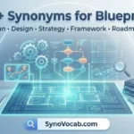 50+ Synonyms for Blueprint